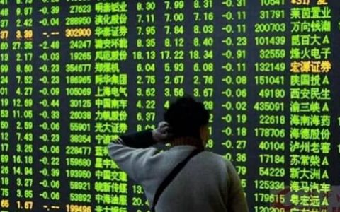 327国债期货事件给我们的启示(327国债期货事件经验教训)