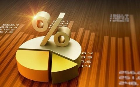 2020年黄金期货怎么样(2020年4月10日黄金期货收盘价)