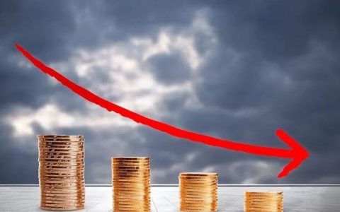 期货均线慢线突破快线(短线期货交易平台)