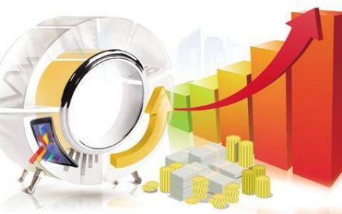 财经大咖讲期货直播(期货财经直播间现场直播)