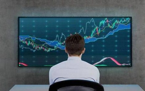 我是这样炒玉米期货(如何炒玉米期货)