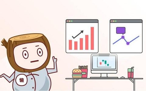 期货的k线跟股票的是一样的吗(期货k线显示上涨为什么还是跌)