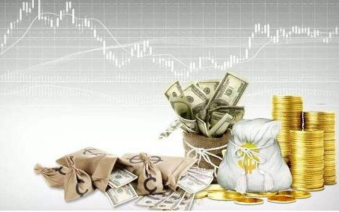 股指期货if19(股指期货if1812)